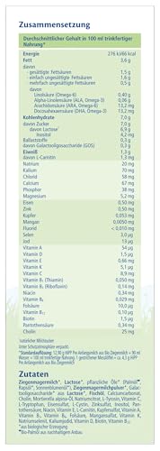 HiPP 2 Folgemilch aus Bio Ziegenmilch (5 x 400g), nach dem 6. Monat, mit GOS, Omega 3 & 6 und A2-beta-Casein, besonders leicht verdaulich