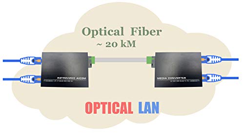 Image of Elfcam - 1 Pair Fiber Ethernet Converters, SFP Media Converter Included, Up to 20KM Distance on Single Mode SC Fiber Optic (2 RJ45 Ports *2 RJ45 Ports)