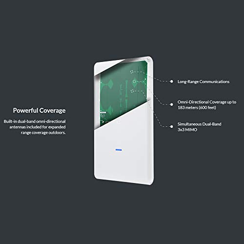 UniFi-AC-Mesh-Wireless-Access-Point-UAP-AC-M-PRO-US-80211ac-3x3-MIMO-Outdoor-Wi-Fi-2-Units 31qfT5Q929L