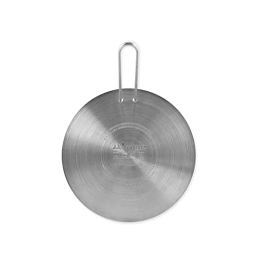 INOXPRAN Adaptador para inducción, Metal, Gris, 21 cm