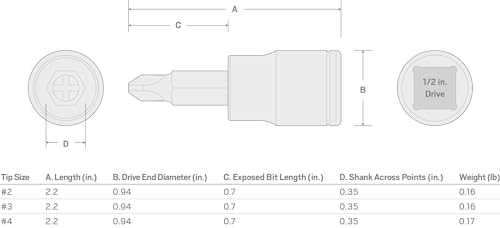 Image of TEKTON 1 /2 Inch Drive x P4 Phillips Bit Socket | SHB21204