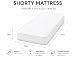 eXtreme comfort ltd Cooltouch Colours White Shorty Mattress