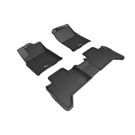 3D MAXpider Kagu Fit (2018–2023)