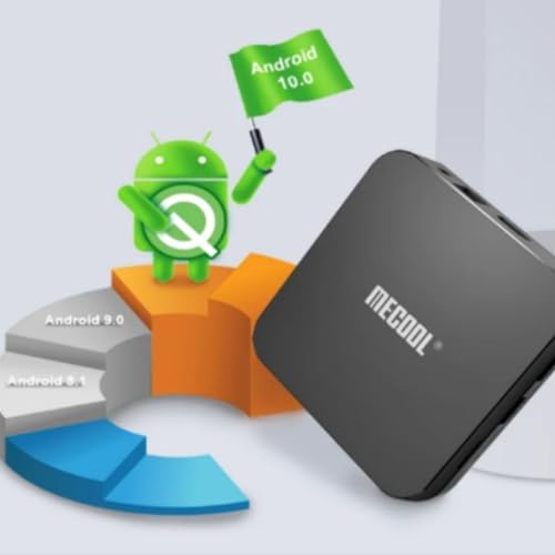 MEECOOL TV BOX en 2021 ( Patr0c:n:0)