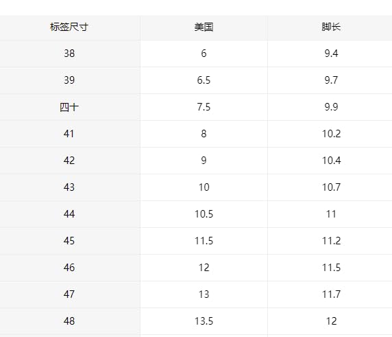 Outdoor Adventures, Men'S Breathable Hiking Sandals - Closed Toe, Fisherman Style, Black with Brown & Grey Accents, Elastic Strap, Rubber Sole, Ideal for Summer Outdoor & Casual Wear2