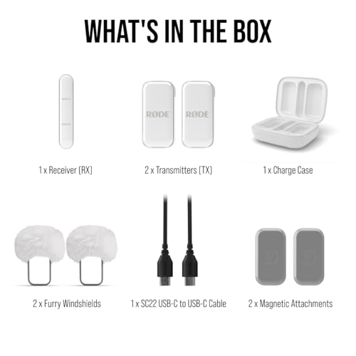 RODE Microphones ワイヤレスマイクロ WIMICROCW の商品画像 9