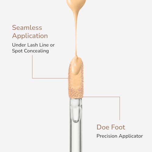 Image of Mila Beaute Built to Cover Liquid Concealer for Women With Spf & Hyaluronic Acid| Full Coverage Matte Finish Concealer for Dark Circles | Easily Blendable & Waterproof Formula| Suitable for Indian Skin Tones - 102P Classic Ivory