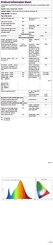 EDISHINE Floor Lamp, Standing Lamp with Rounded Linen Lampshade, Floor Lamps for Living Room, Bedroom, 165cm, E27 Socket(9W LED Dimmable Bulb Included), Magnetic Remote Control, Black