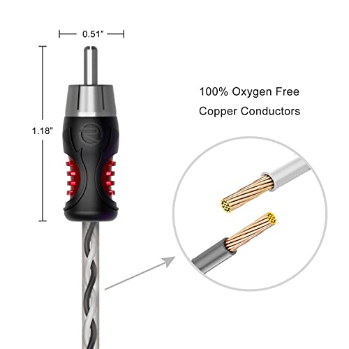 Recoil Pci217 Premium 99.99% Oxygen Free Copper 17Ft 2-Channel Rca Audio Interconnects Cable, Double Shielded With Noise Reduction #TOP3