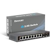 Davuaz PoE+ Extender Außenbereich - 1 In 3 Out Gigabit Mit IP66 Schutz