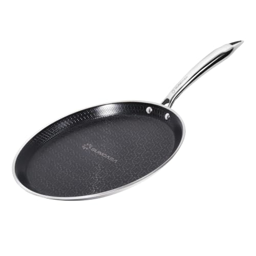Image of Mitrix Plus 304 Food Grade Triply Stainless Steel Dosa Tawa with Ceramic Coating, Stay Cool Handle, Triply Dosa Tawa, Roti, Parantha Tawa, Non Toxic, 1 Year Warranty, 25cm