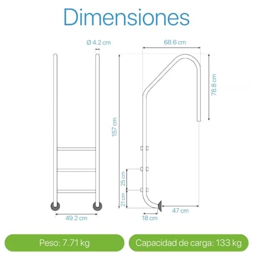 El mejor review de Escalera para alberca home depot del mes. 3 El mejor review de Escalera para alberca home depot del mes. 3