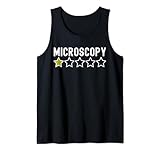 Confocal Microscope, Laboratory Technician, DNA