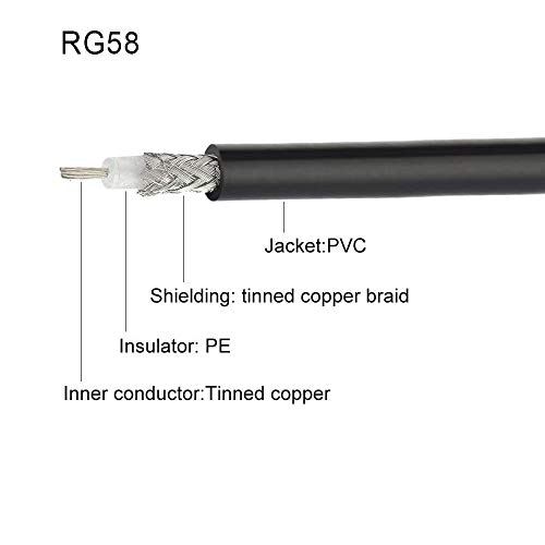 Adaptador BNC hembra a macho ángulo recto cable RG58 50cm miniatura 4