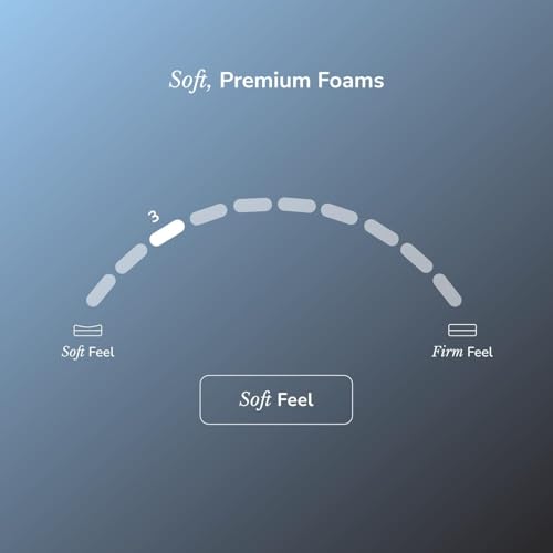 Image of Helix Sunset Luxe Mattress, Queen