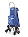 Rolser Carro I-MAX Termo Zen 6 Ruedas Sube Escaleras - Azul