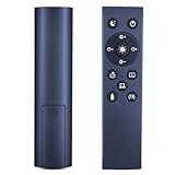 WDZP LEDデスクランプ リモートコントロール交換用 AUSDOM YS-TL23064テーブルランプ用