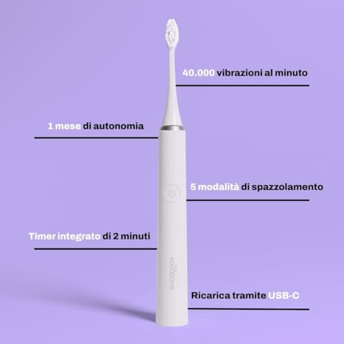 Myvariations Spazz Elet Son Bi - 3