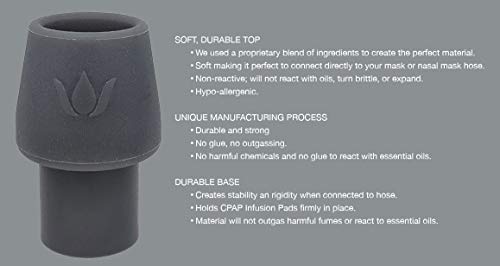 CPAP Infusion Adapter for Essential Oils - Universal Fit with Every Machine, Hose & Mask - Includes 10 Refill Pads, 3 2ml Blue Dropper Oil Bottles & Supplies - Thumbnail 4