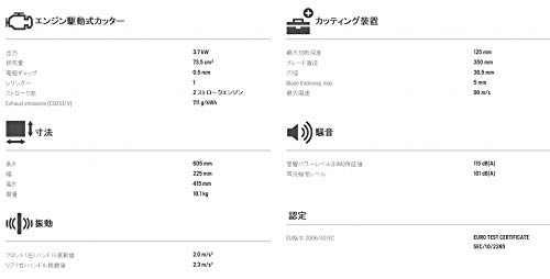 ハスクバーナ K 770 14インチ (1台) 967696201 4枚目