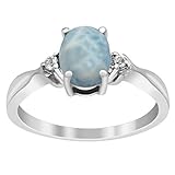 Edelstein: - Larimar Oval 9.00x7. 00 MM, 2,52 Karat