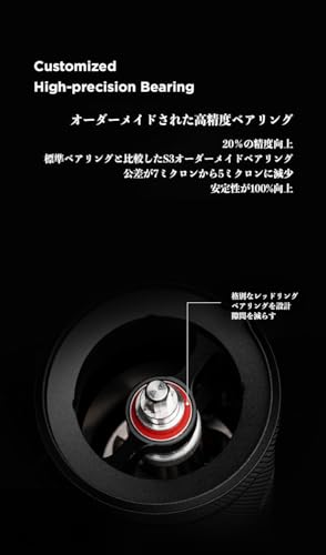 TIMEMORE 栗子S3