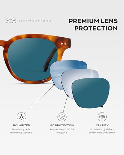 WMP Eyewear - Men's Retro Keyhole Polarized Square Sunglasses, Premium Acetate Frame with Modern Classic Design4