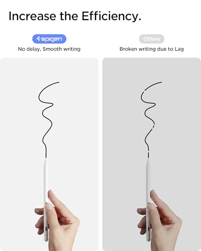 Image of Spigen Stylus Pen for iPad [ iPad /iPad Pro /iPad Air /iPad mini] [Tilt Sensitive] [Palm Rejection] [Magnetic Attachment] with Extra Pen Tip - White