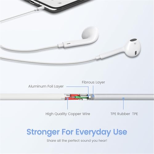 Vzzboo VZYM-2 Pack Wired Headphones For Iphone Earbuds thumb #4