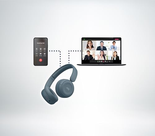 Image of JVC Wireless Headphones with 50H Battery Life, Soft Cushions, Foldable Design, Bluetooth 5.3, Multipoint Connection, App EQ, Built-in Mic - Retro Blue - HAS59WA