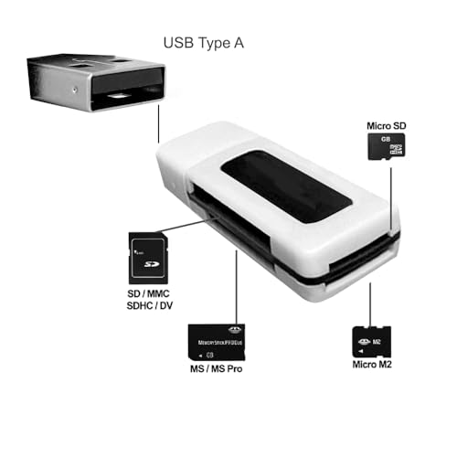 Acuvar 16MP Compact Digital Camera with 2.4" LCD 32GB Micro SD Card Flexible Tripod AAA Batteries Card Reader Cleaning Starter Kit Digital Point and Shoot Camera Cameras for Photography Vlogging Kit