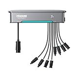 Zendure
