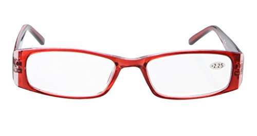 Eyekepper 5-Paia cerniere a molla Rettangolare