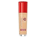 Rimmel London