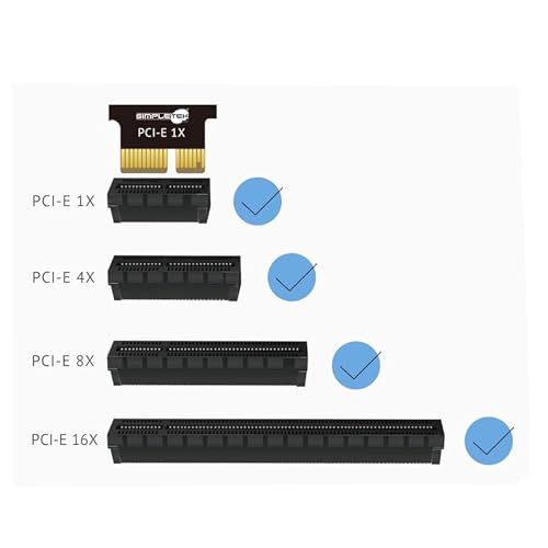 Carte d'interface USB 3.0 PCIe 7 ports pour un studio de création ATX - 4