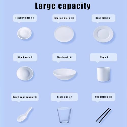 Small Dishwasher, 6 Washing Programs Mini Countertop Dishwasher, Auto Drying Table Top Dishwasher With Touch Control, 5l Built-in Water Tank, Fruit Wash, Compact Dish Washer For Rv & Apartment - Image 7