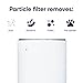 BLUEAIR Pro M, L, XL Genuine Replacement Particle Filter