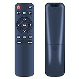 交換用リモコン ミニプロジェクター、Lisowod L02、ONOAYO AY3、Salange P90A、NICPOW E1用。