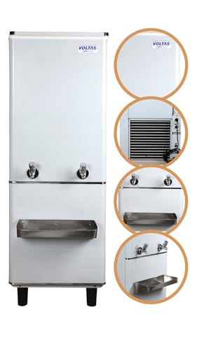 Product Variant View