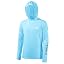 Sky Blue/White Logo