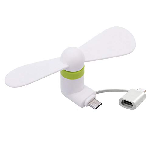 USB Small Fan -2020 New, 6 Inch Portable Fans with 3 Speeds, Quiet Operation and 360°Rotate, Personal Table Fan for Home,Office, Bedroom (FAN5)