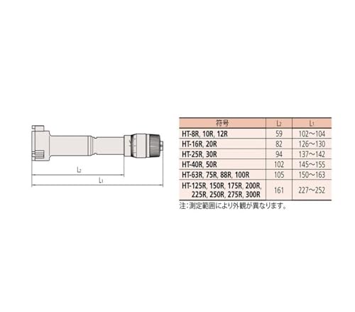 Calibrador interno micrómetro 275-300mm modelo 368-181 miniatura 3
