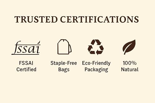 Goodwyn Green Tea (250g) | Light and Refreshing | Low Caffeine | Rich in Antioxidants | Non Bitter | Long Loose Whole Leaves | Export Quality Teas from Own Tea Estate