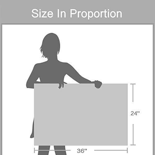 Beach Artwork Coastal Wall Art: Seascape Picture Shoreline Path Painting on Canvas for Bathroom ( 36” x 24” x 1 Panel ) - Image 2