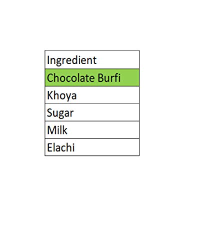 Image of Singla sweets Chocalate burfi 400g Delicious mithai