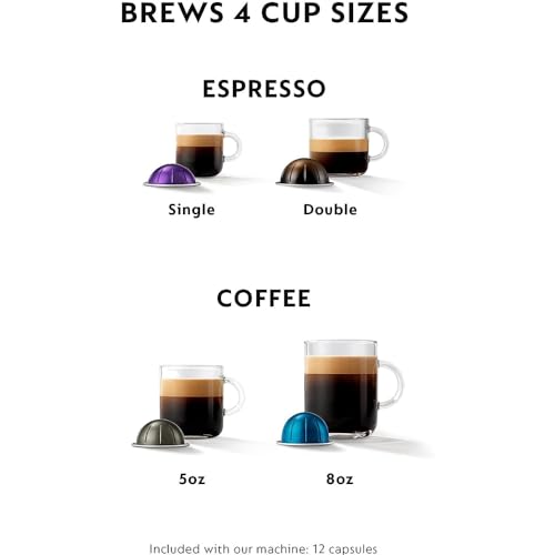Image of Nespresso 072-08-0259 VertuoPlus Coffee and Espresso Machine by DeLonghi Matte Black (Renewed)