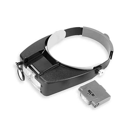 Bande de lampe de la verge Magrand grossiste pour éclairage intérieur