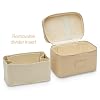 ETOILE - Mini Vanity Case Beige - Stylish Travel Makeup Bag Organizer With Removable Dividers