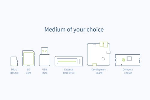 Image of EtcherPro 1-16 SD /mSD /SSD /USB Flash, Duplicator Copier OS Flasher