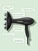 Curlsmith - Defrizzion Travel Hair Dryer with Large Diffuser, for Curly Hair, Reduce Frizz, 3 Speeds, 3 Heat Settings, Infared, Ceramic Heat for Fast Drying